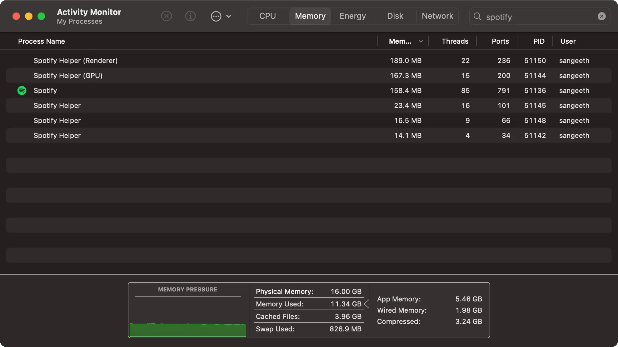 macOS Activity Monitor showing Spotify processes and memory usage. The window displays multiple Spotify-related processes including the main Spotify app and several helper processes using over 500MB of combined memory. At the bottom, a memory pressure gauge shows system memory statistics with 16 GB total physical memory and 11.34 GB memory used.